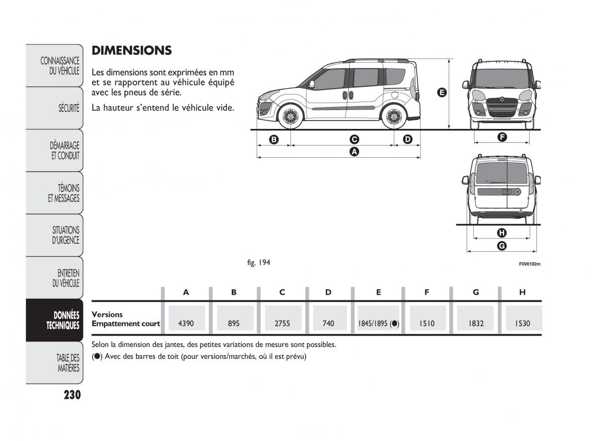 Fiat Doblo II 2 manuel du proprietaire / page 231