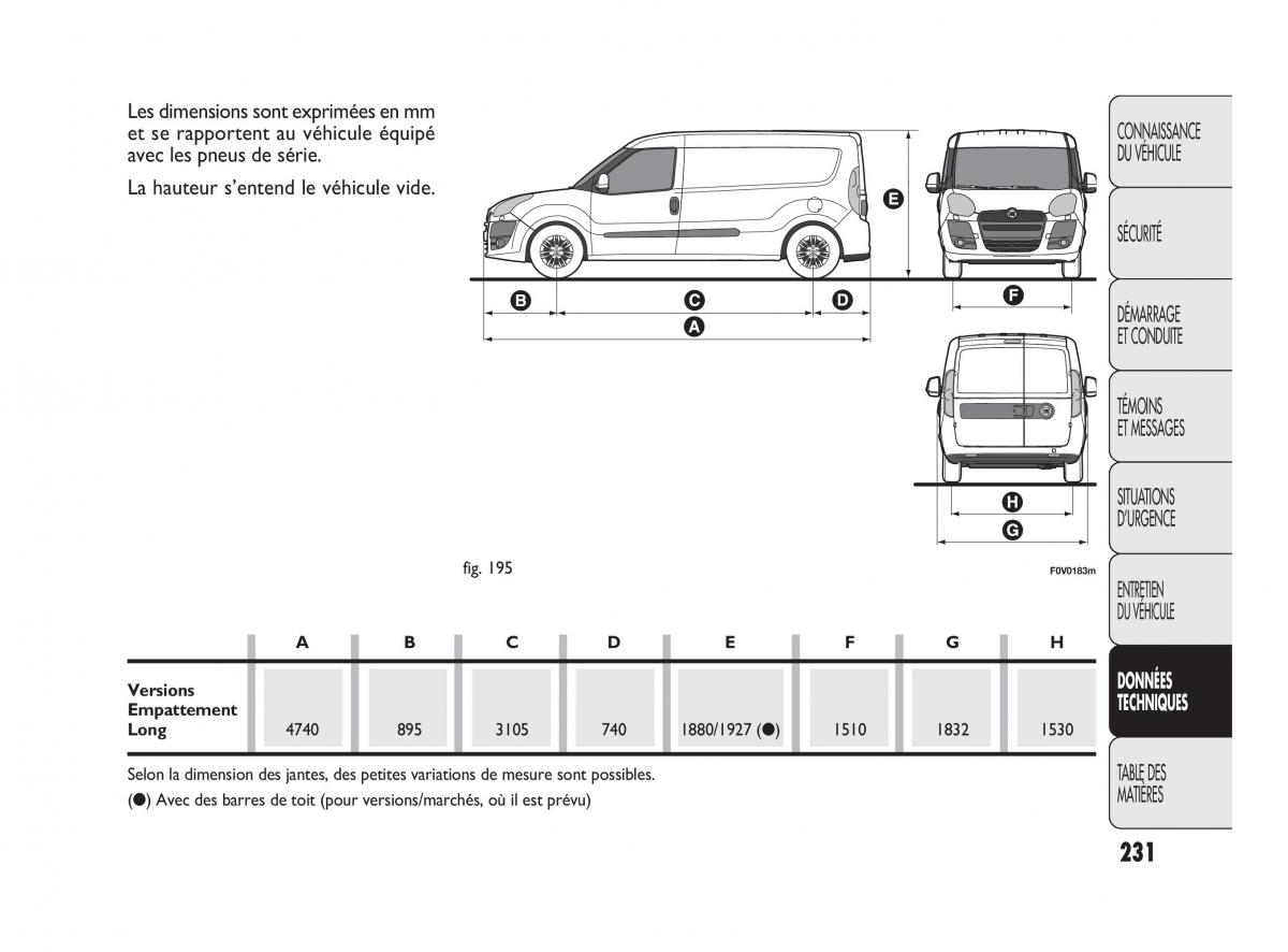 Fiat Doblo II 2 manuel du proprietaire / page 232