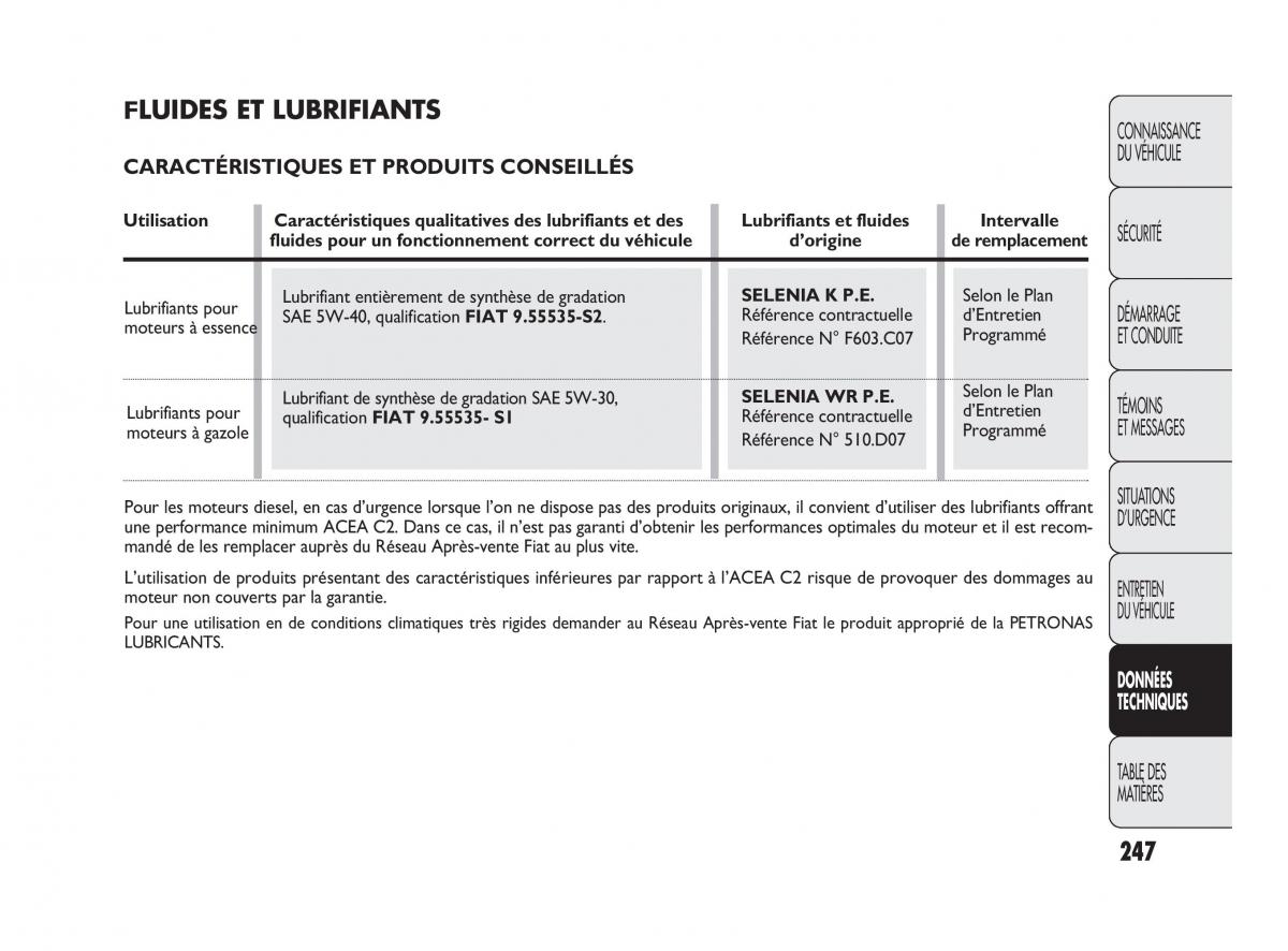 Fiat Doblo II 2 manuel du proprietaire / page 248