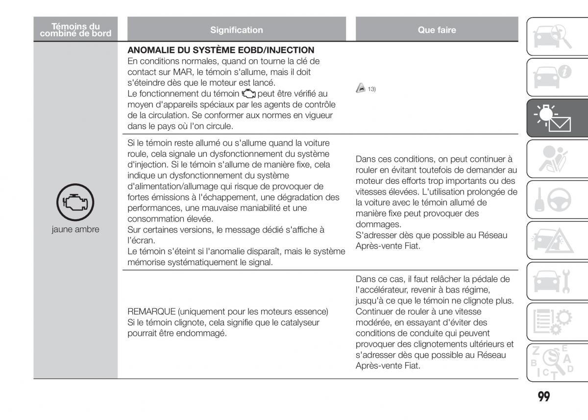 Fiat Doblo II 2 FL manuel du proprietaire / page 103