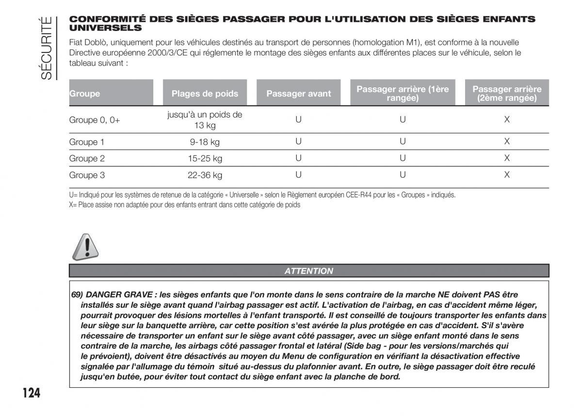 Fiat Doblo II 2 FL manuel du proprietaire / page 128