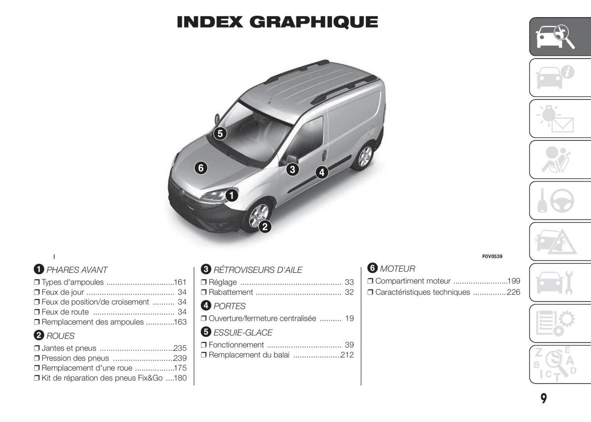 Fiat Doblo II 2 FL manuel du proprietaire / page 13