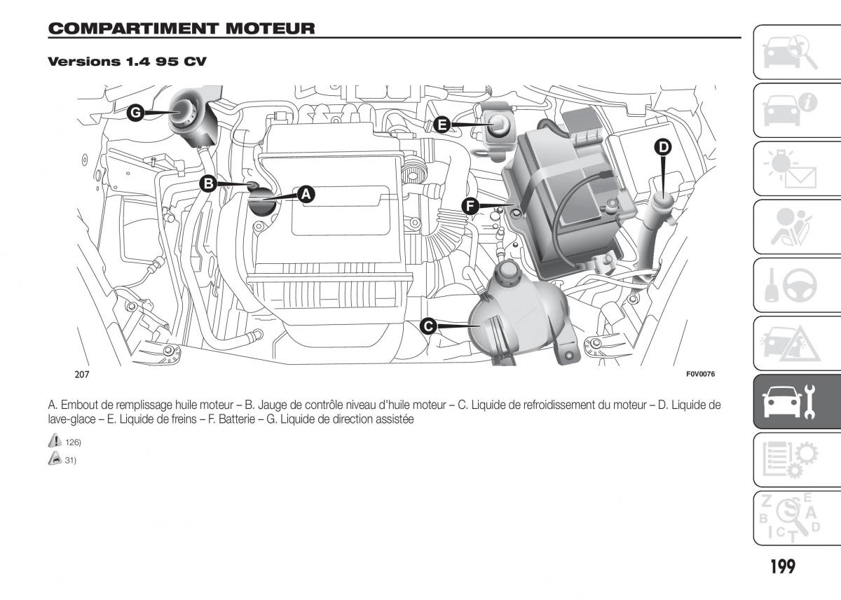 Fiat Doblo II 2 FL manuel du proprietaire / page 203