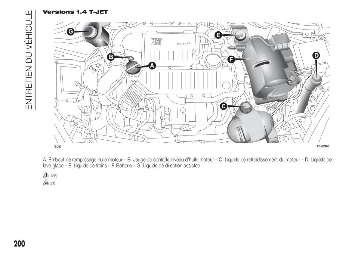 Fiat Doblo II 2 FL manuel du proprietaire / page 204