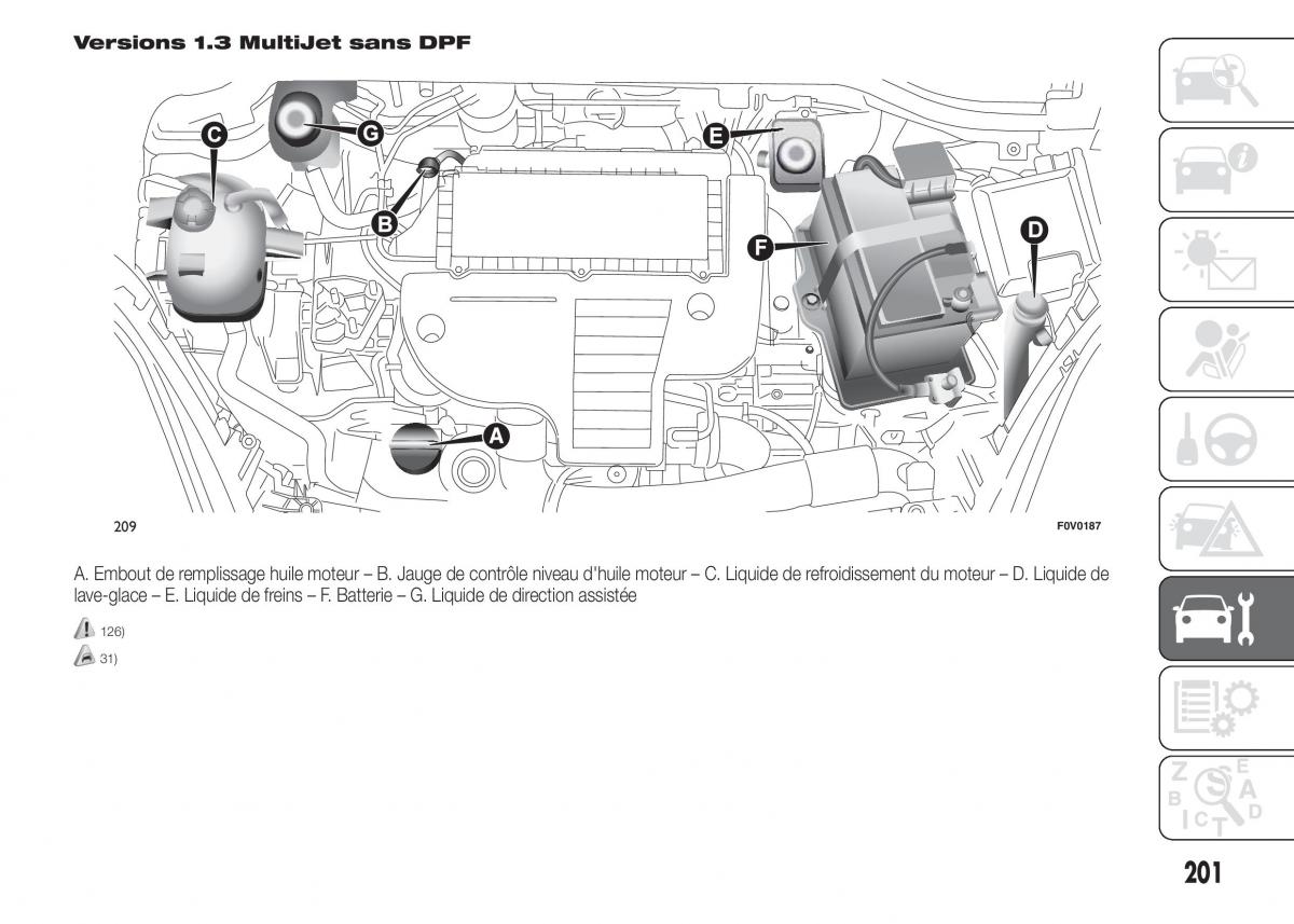 Fiat Doblo II 2 FL manuel du proprietaire / page 205