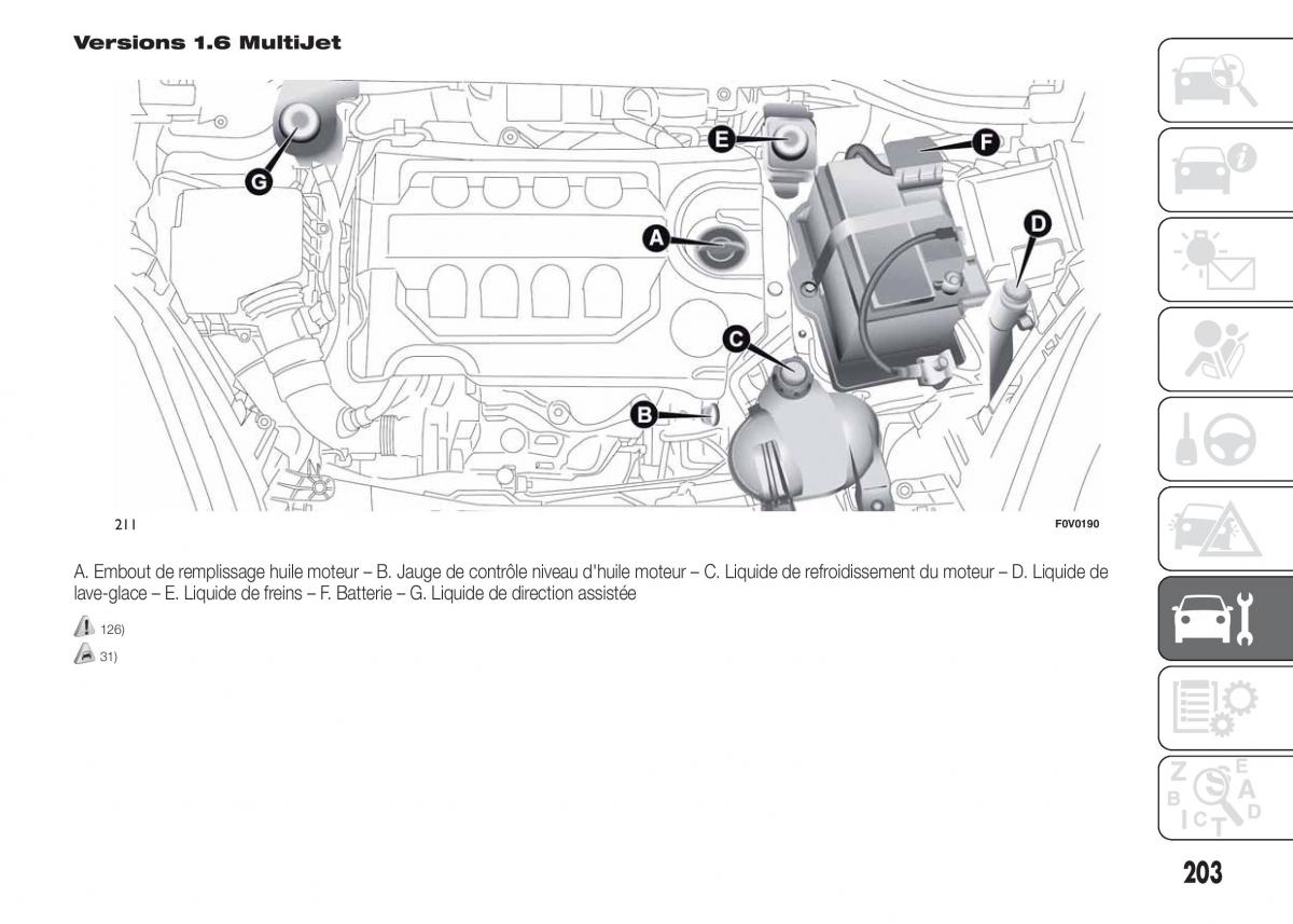 Fiat Doblo II 2 FL manuel du proprietaire / page 207