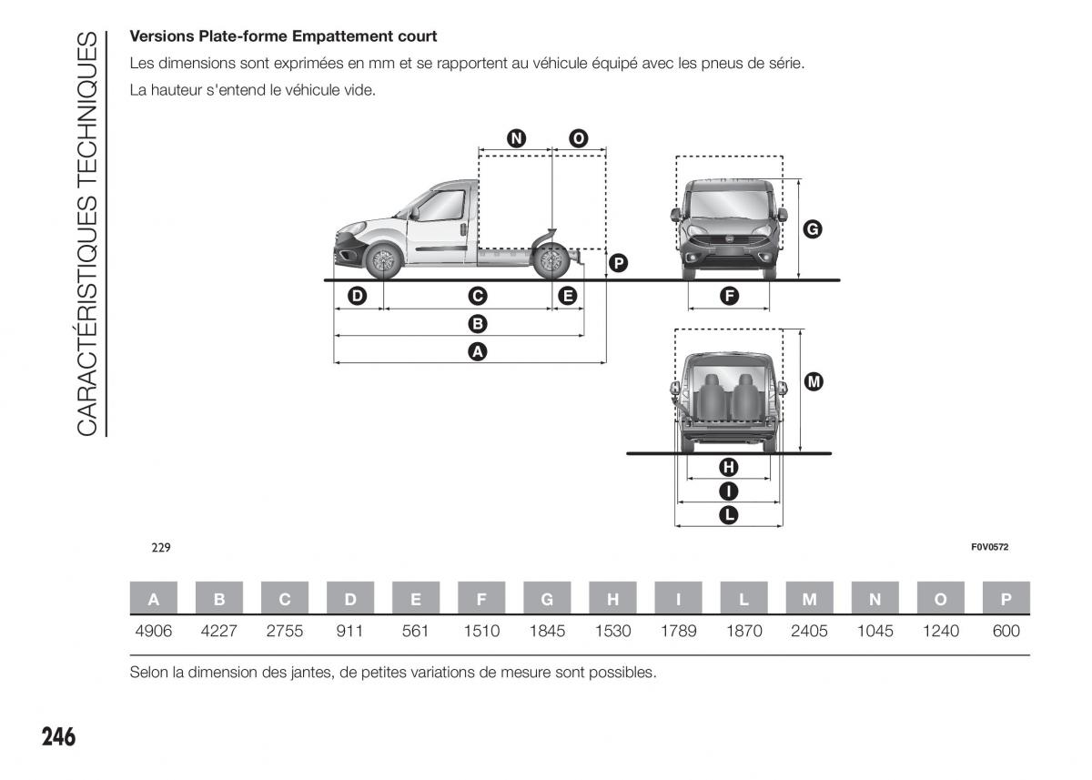 Fiat Doblo II 2 FL manuel du proprietaire / page 250