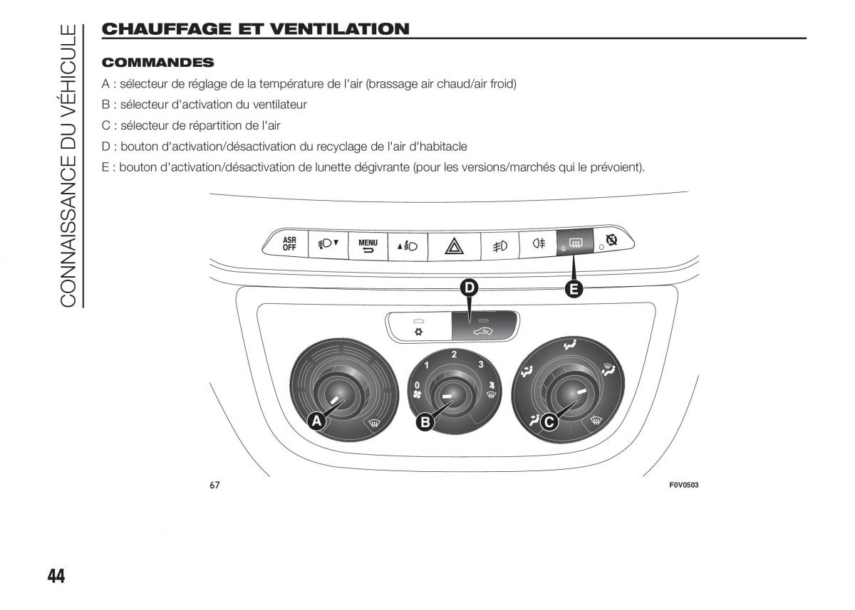 Fiat Doblo II 2 FL manuel du proprietaire / page 48