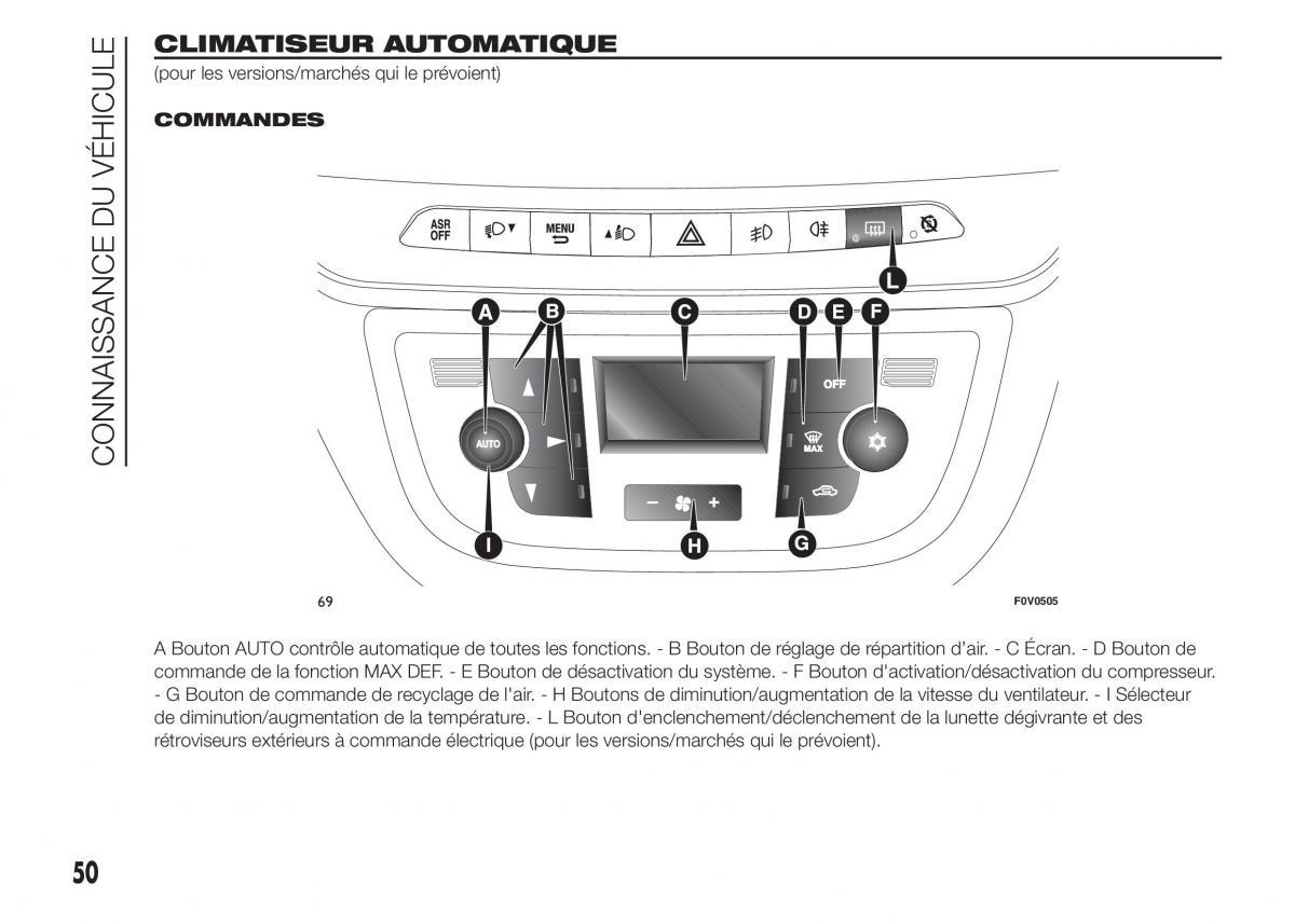 Fiat Doblo II 2 FL manuel du proprietaire / page 54