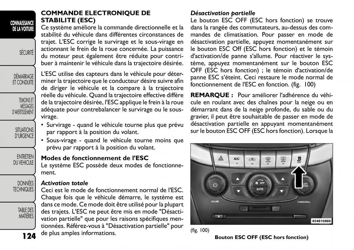 Fiat Freemont manuel du proprietaire / page 131