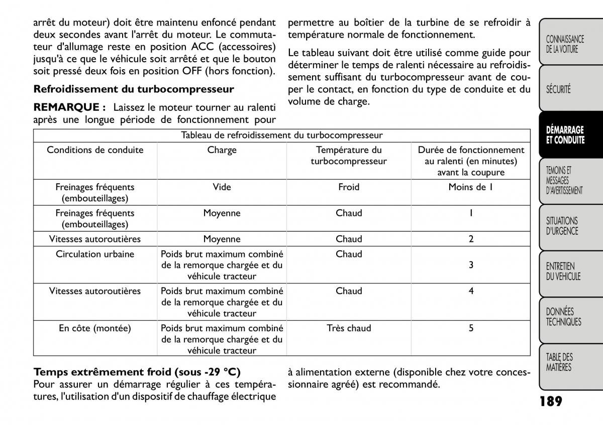 Fiat Freemont manuel du proprietaire / page 196