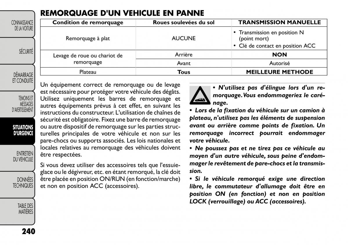 Fiat Freemont manuel du proprietaire / page 247