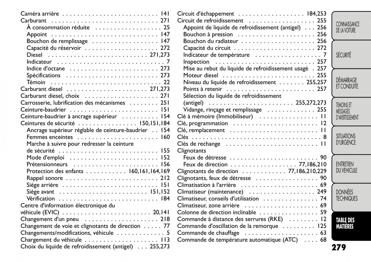 Fiat Freemont manuel du proprietaire / page 286