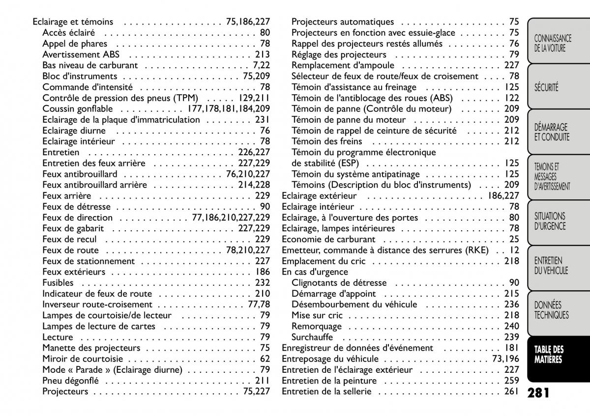 Fiat Freemont manuel du proprietaire / page 288