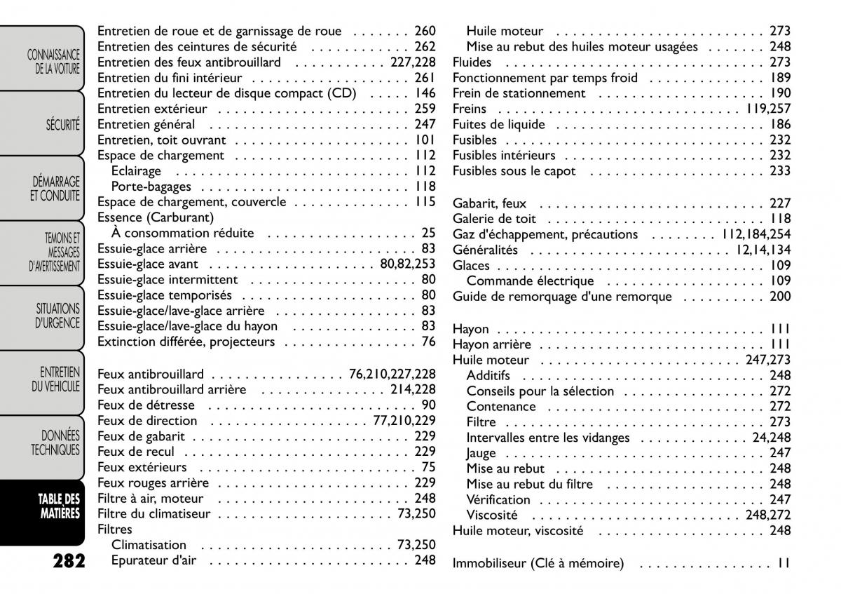 Fiat Freemont manuel du proprietaire / page 289