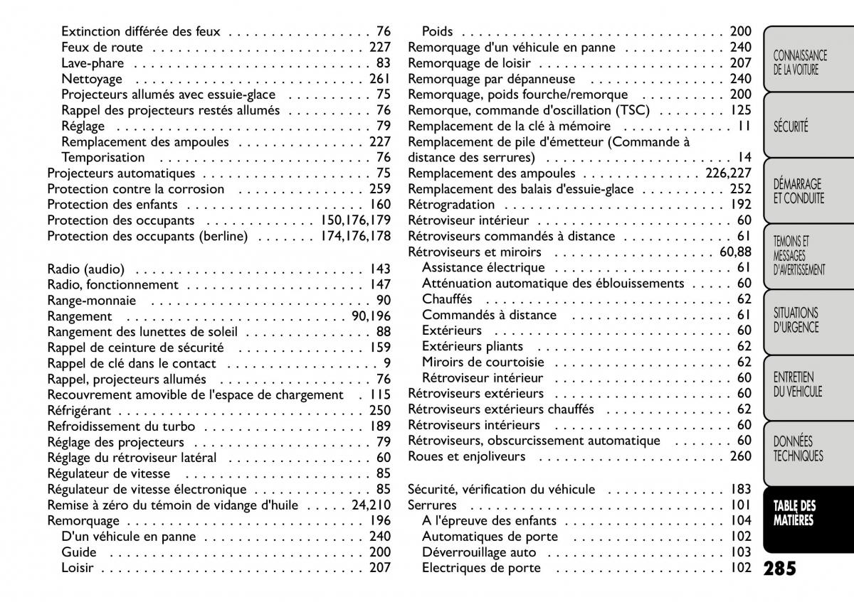 Fiat Freemont manuel du proprietaire / page 292