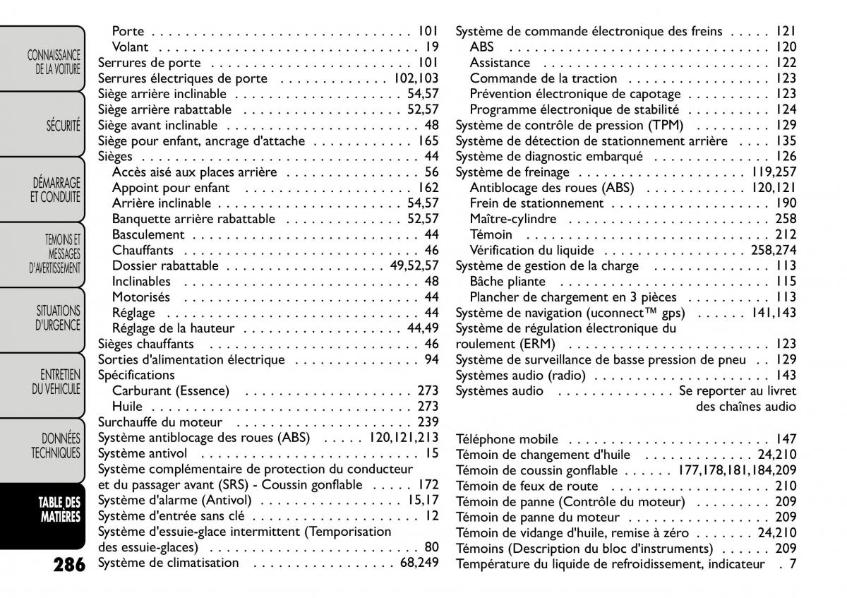 Fiat Freemont manuel du proprietaire / page 293