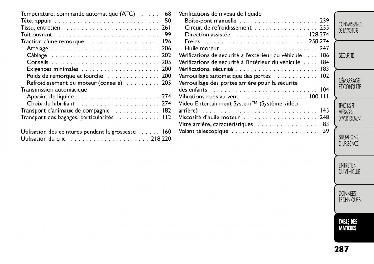 Fiat Freemont manuel du proprietaire / page 294