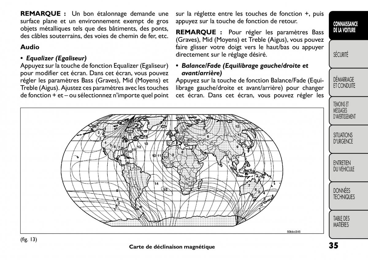 Fiat Freemont manuel du proprietaire / page 42