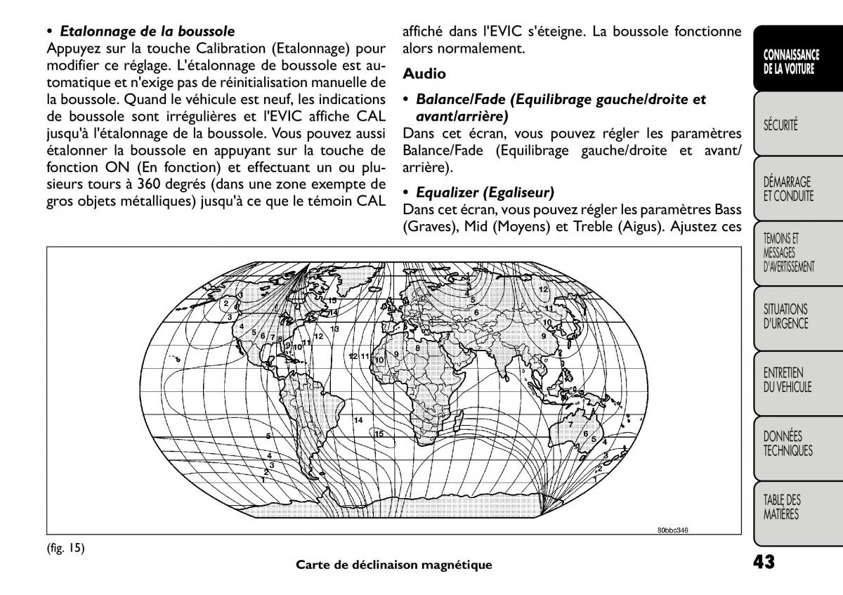 Fiat Freemont manuel du proprietaire / page 50