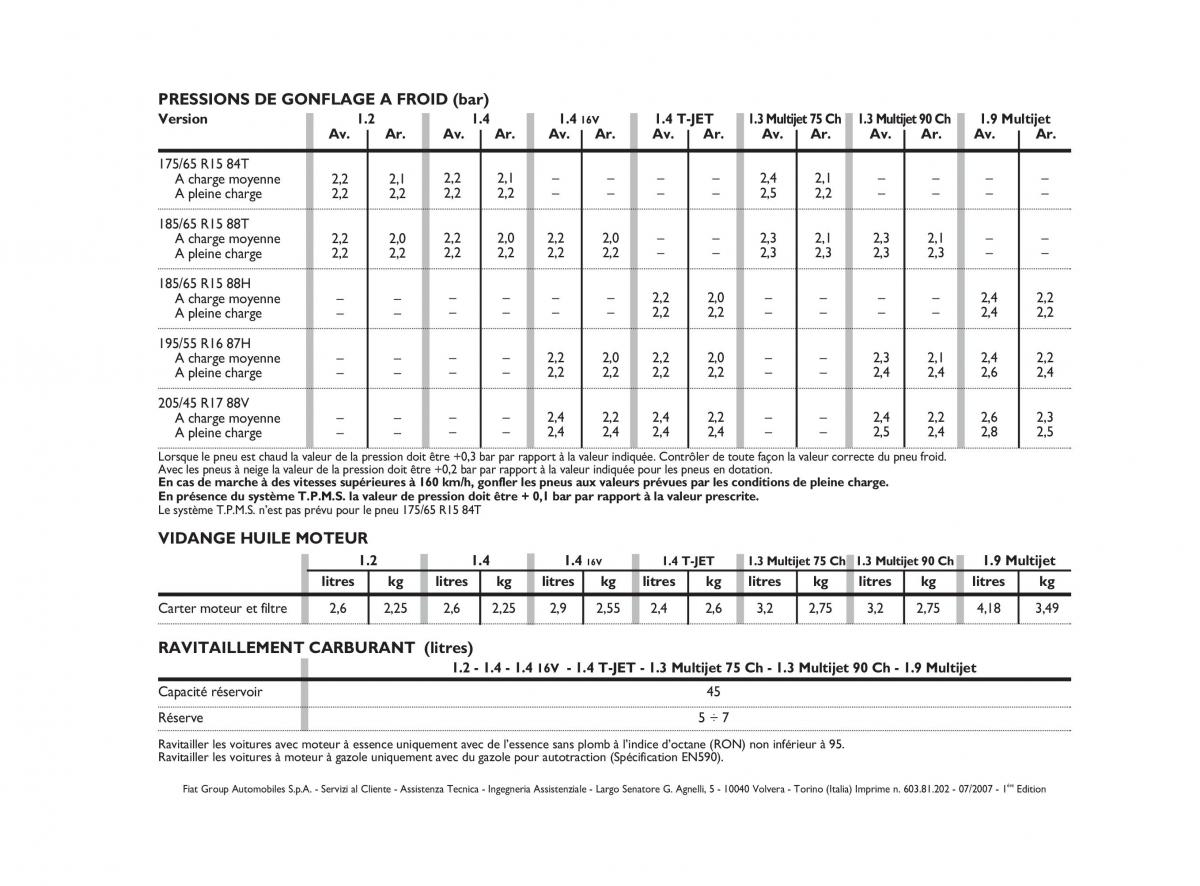 Fiat Grande Punto III 3 manuel du proprietaire / page 242