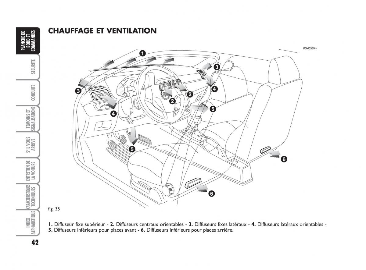 Fiat Grande Punto III 3 manuel du proprietaire / page 44