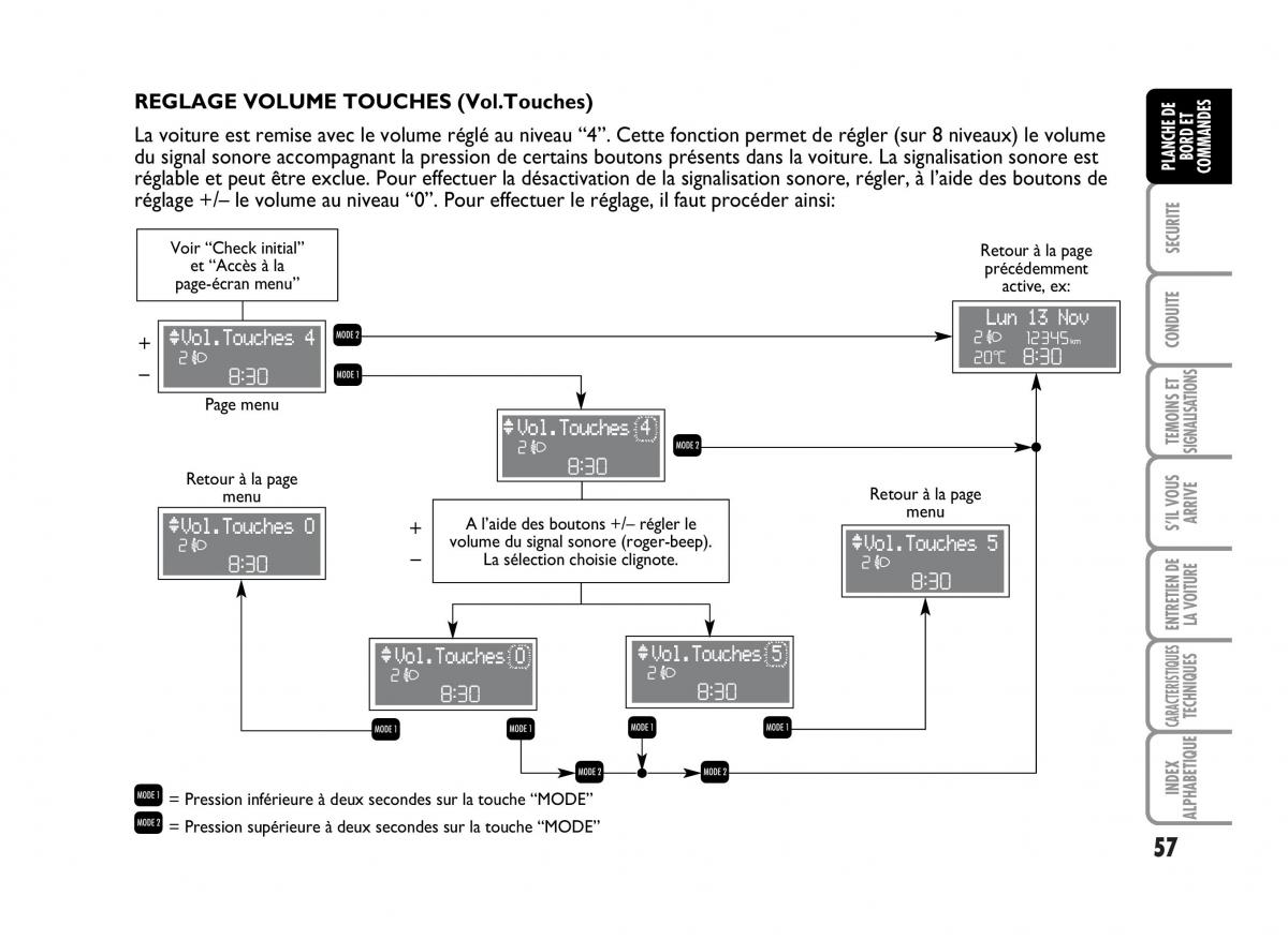 Fiat Idea manuel du proprietaire / page 58