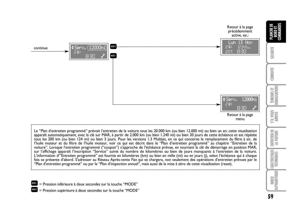 Fiat Idea manuel du proprietaire / page 60