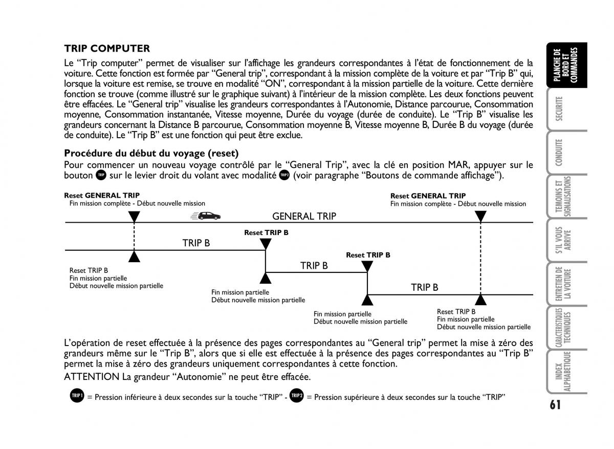 Fiat Idea manuel du proprietaire / page 62