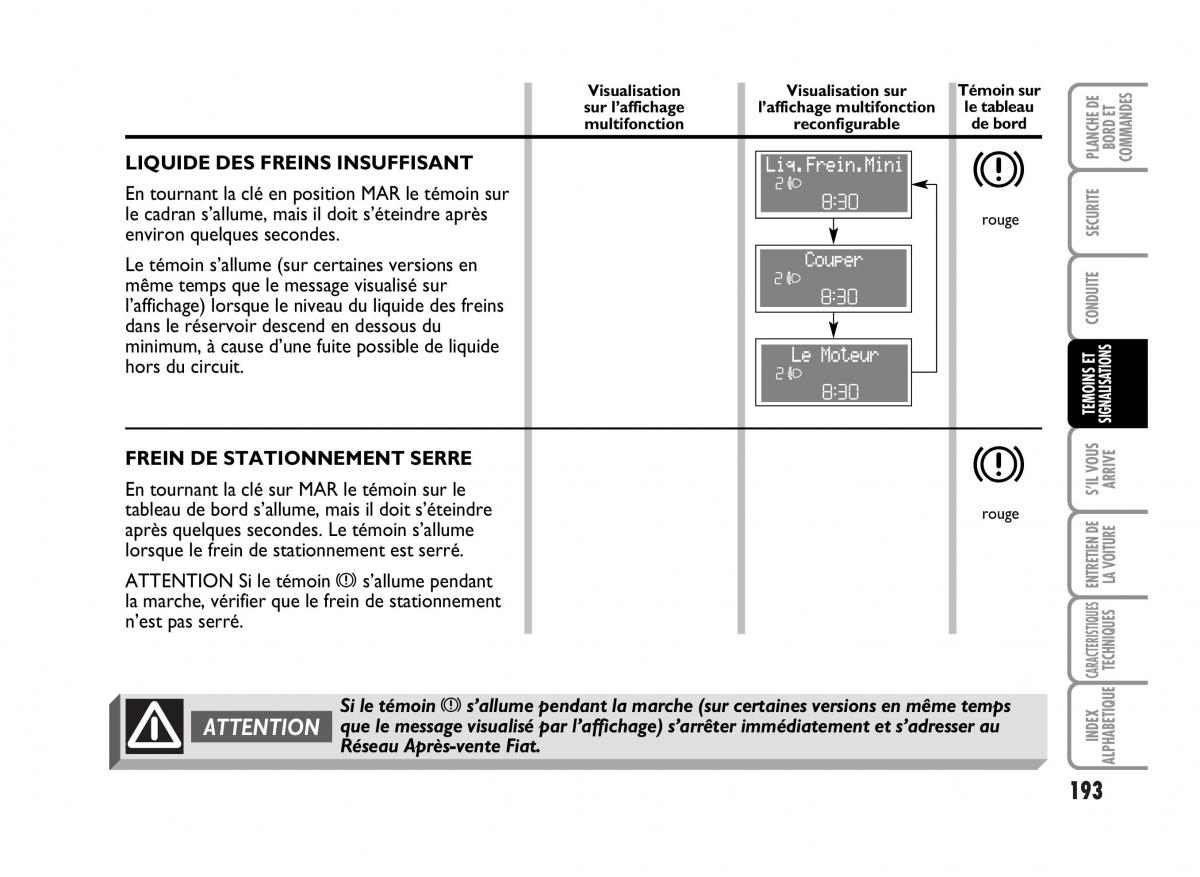 Fiat Idea manuel du proprietaire / page 194