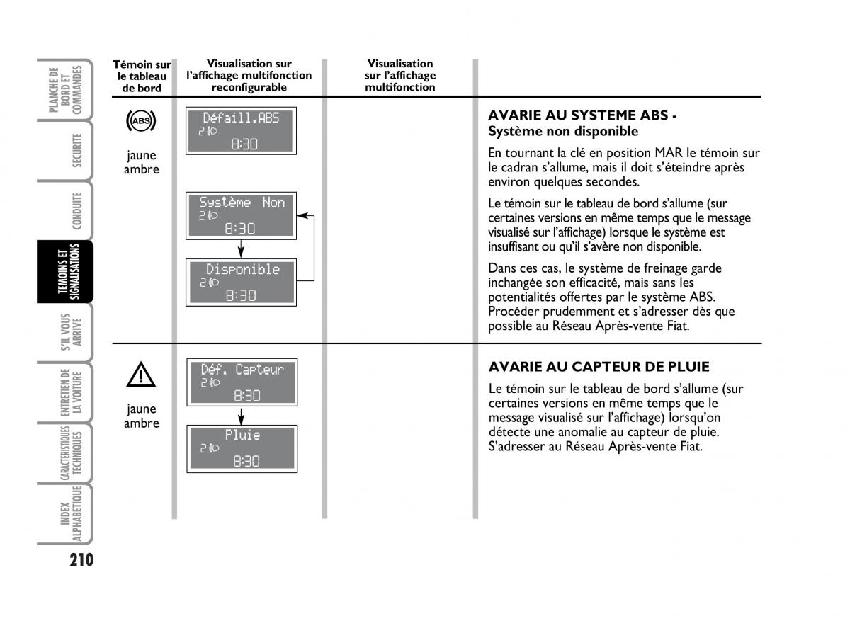 Fiat Idea manuel du proprietaire / page 211