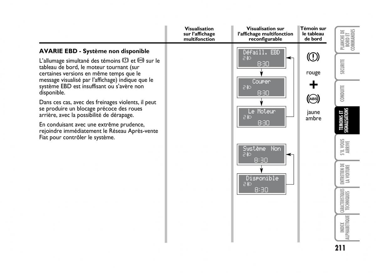 Fiat Idea manuel du proprietaire / page 212