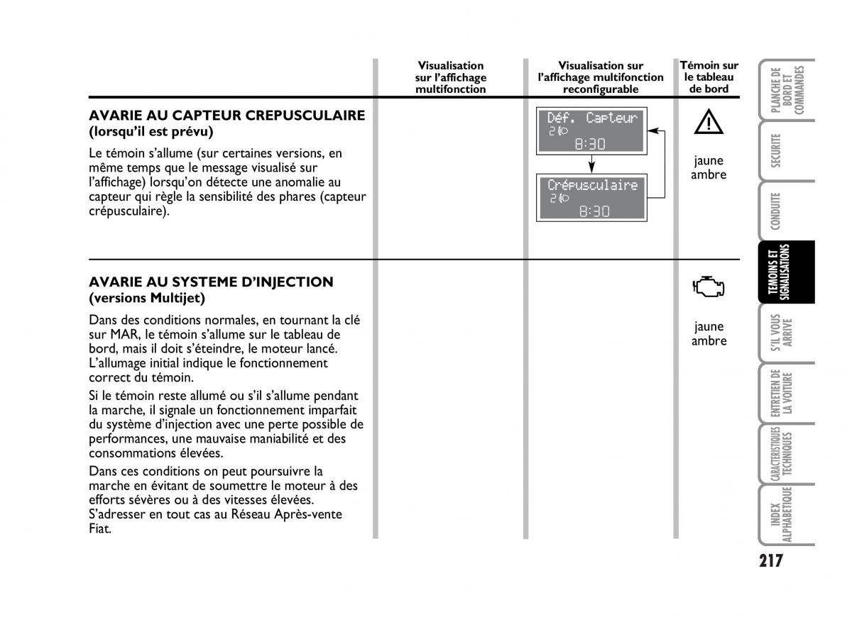 Fiat Idea manuel du proprietaire / page 218