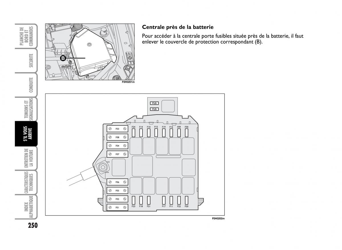 Fiat Idea manuel du proprietaire / page 251