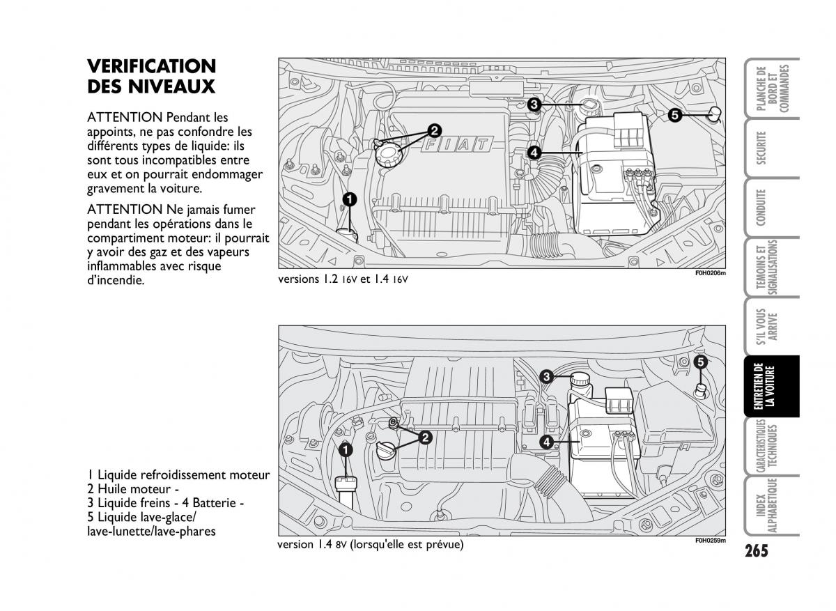 Fiat Idea manuel du proprietaire / page 266