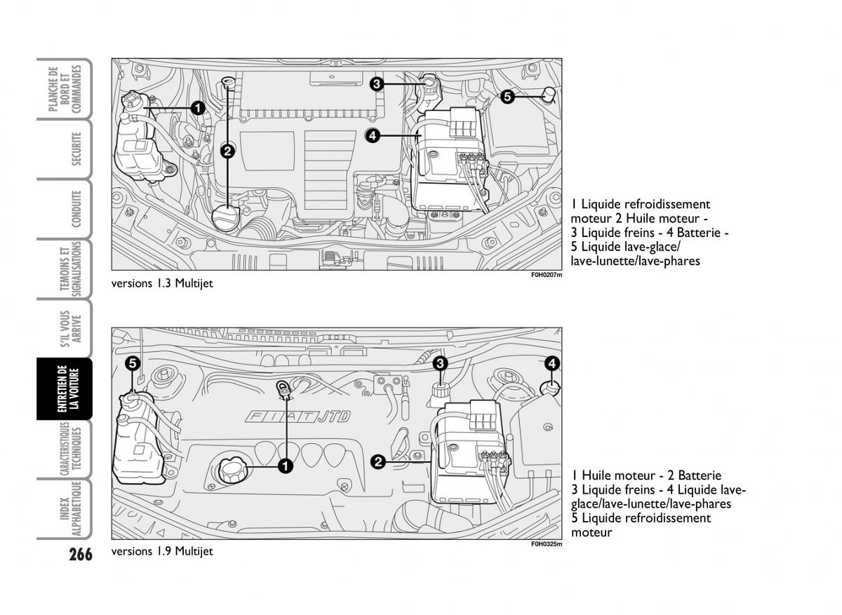 Fiat Idea manuel du proprietaire / page 267