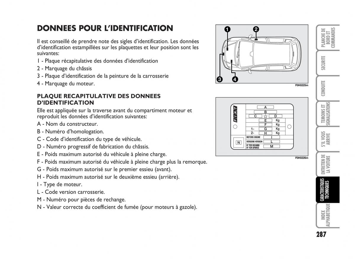 Fiat Idea manuel du proprietaire / page 288