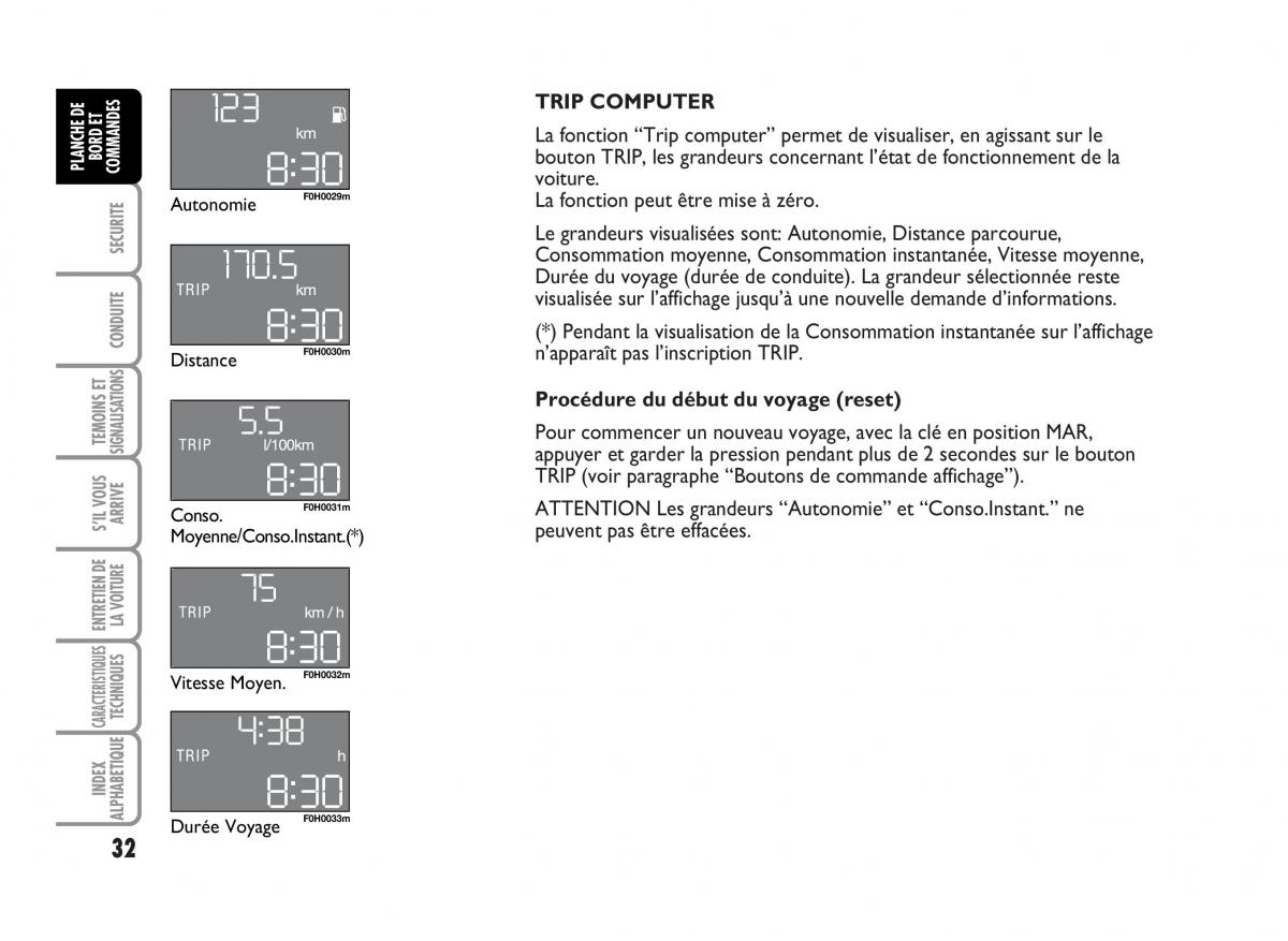 Fiat Idea manuel du proprietaire / page 33