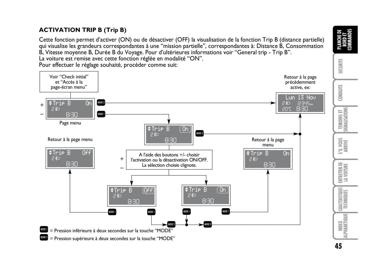 Fiat Idea manuel du proprietaire / page 46