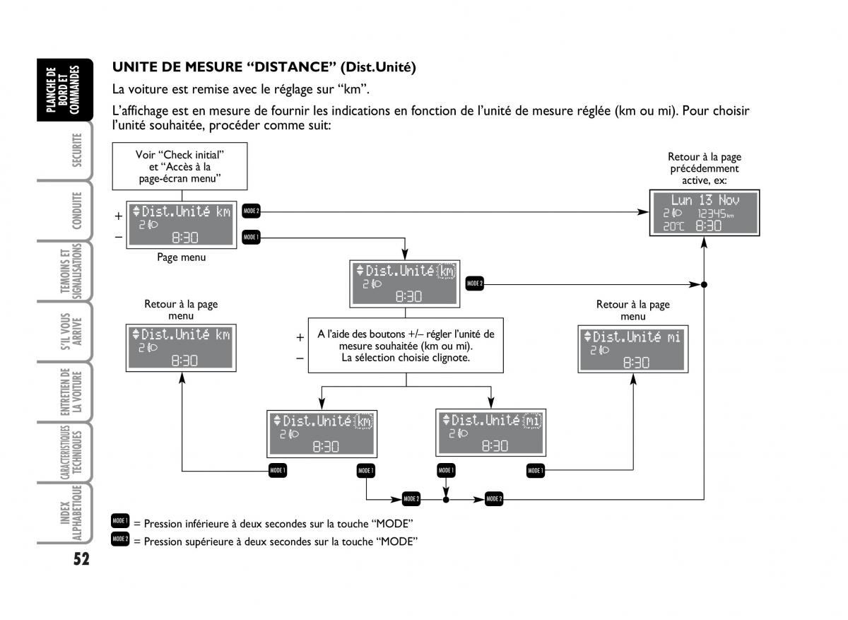 Fiat Idea manuel du proprietaire / page 53