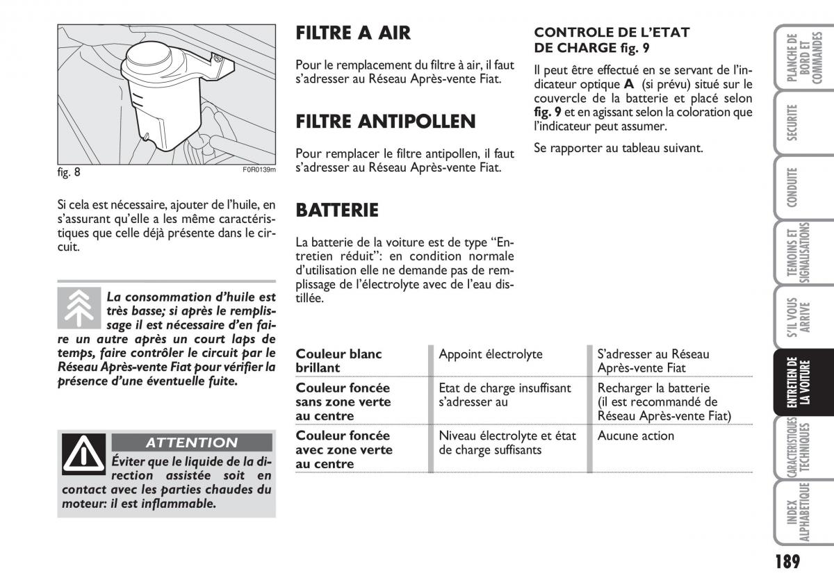 Fiat Linea manuel du proprietaire / page 190