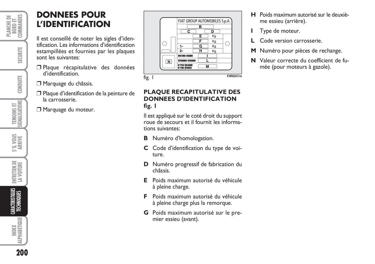 Fiat Linea manuel du proprietaire / page 201