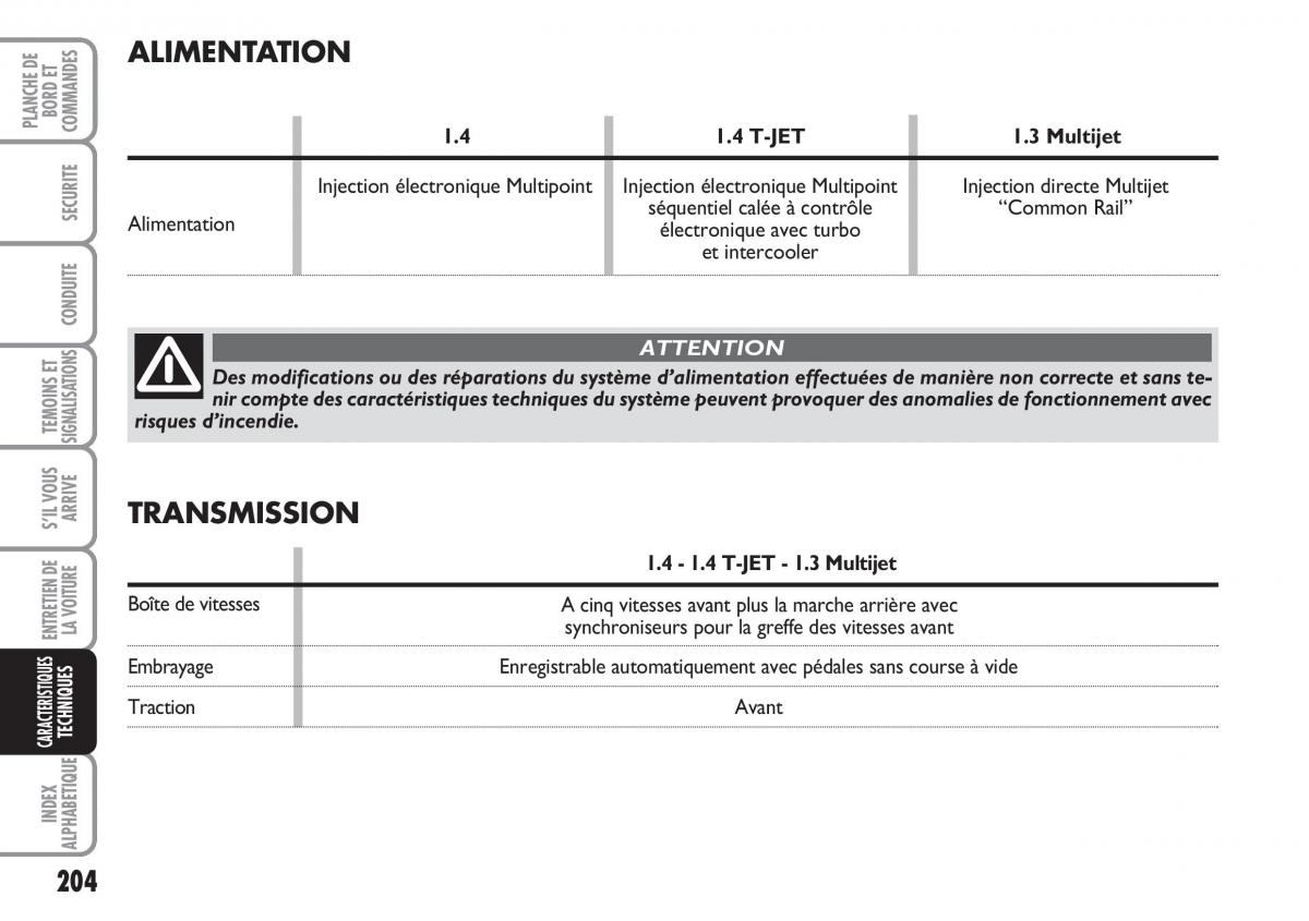 Fiat Linea manuel du proprietaire / page 205