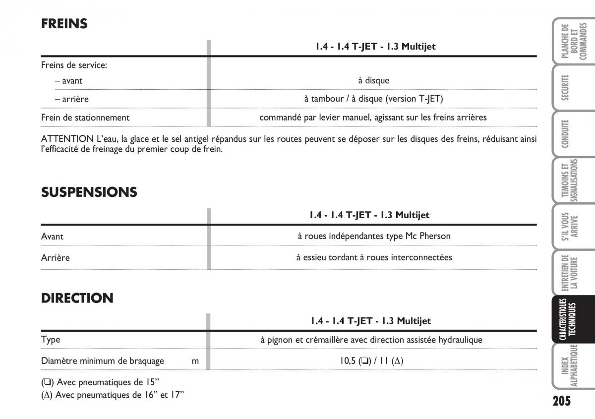 Fiat Linea manuel du proprietaire / page 206