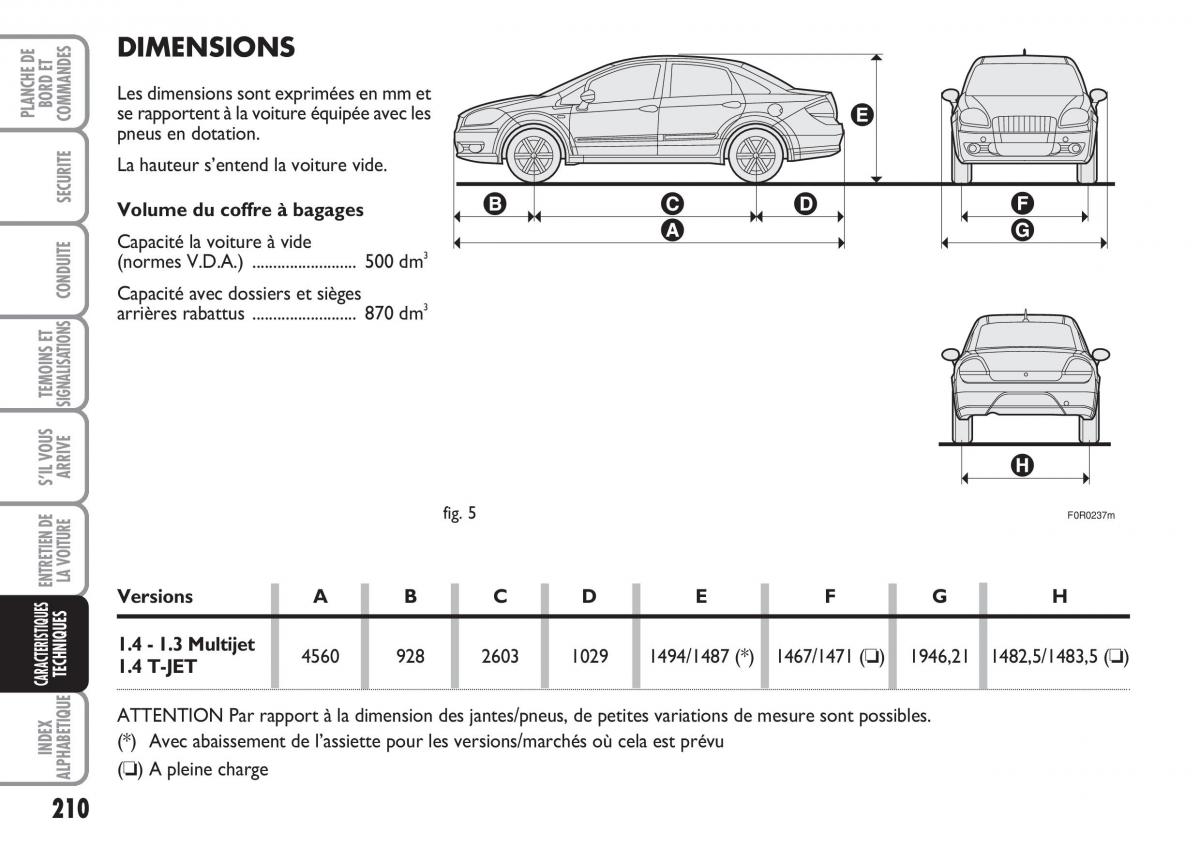 Fiat Linea manuel du proprietaire / page 211