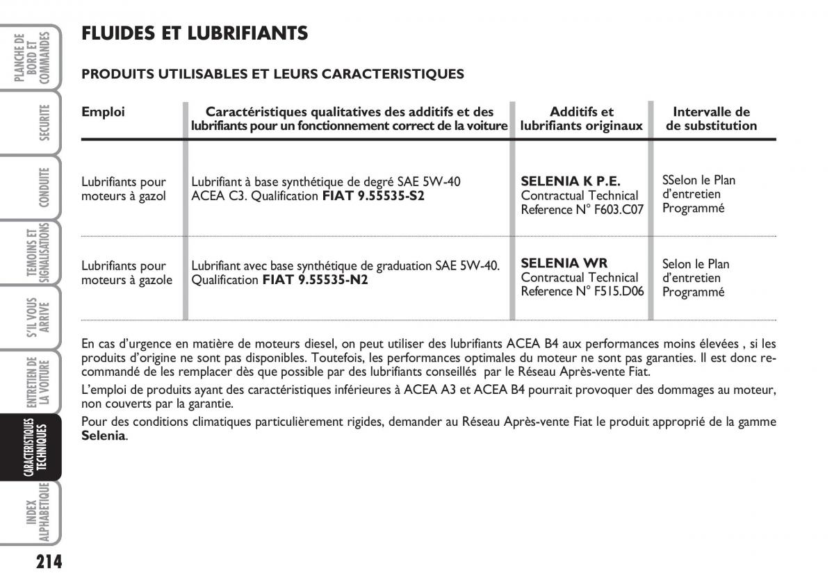 Fiat Linea manuel du proprietaire / page 215