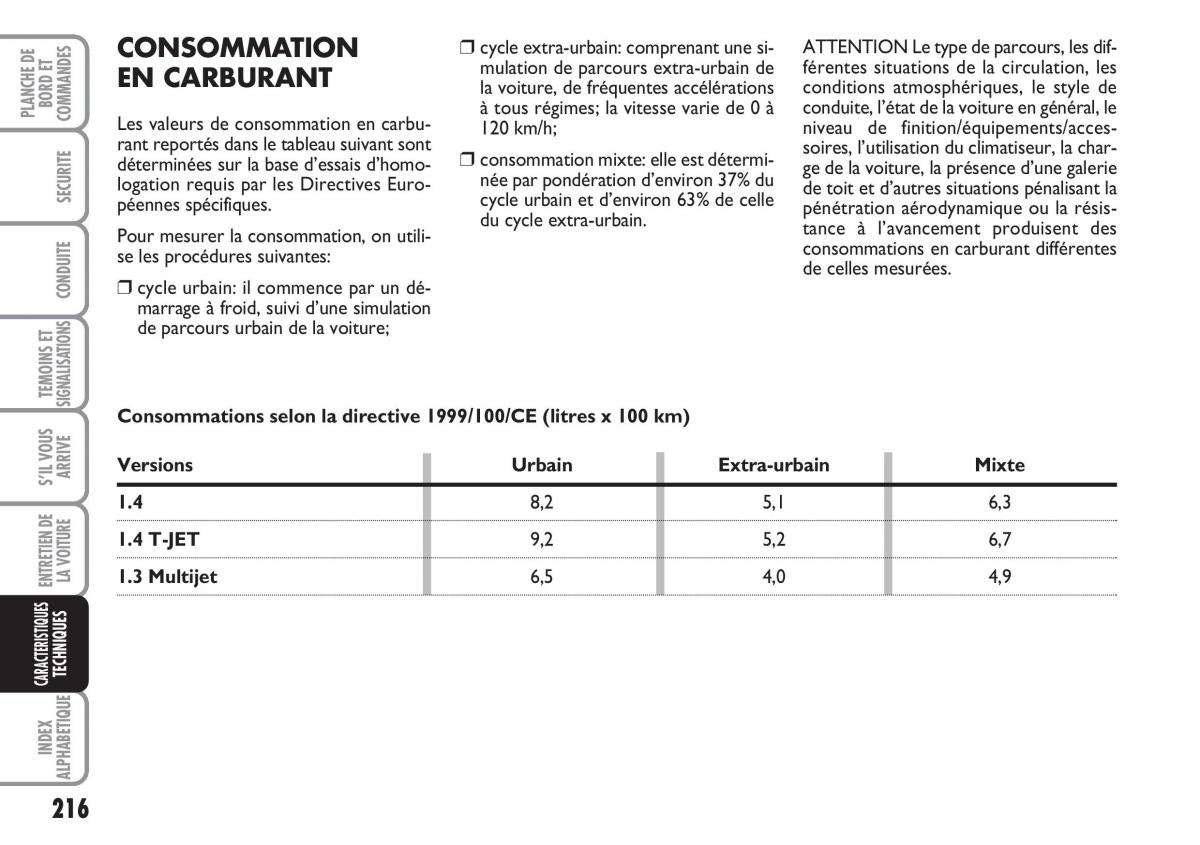 Fiat Linea manuel du proprietaire / page 217