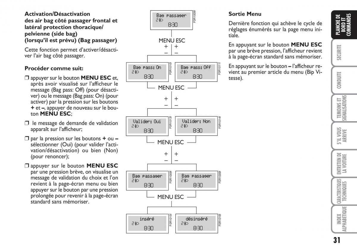 Fiat Linea manuel du proprietaire / page 32