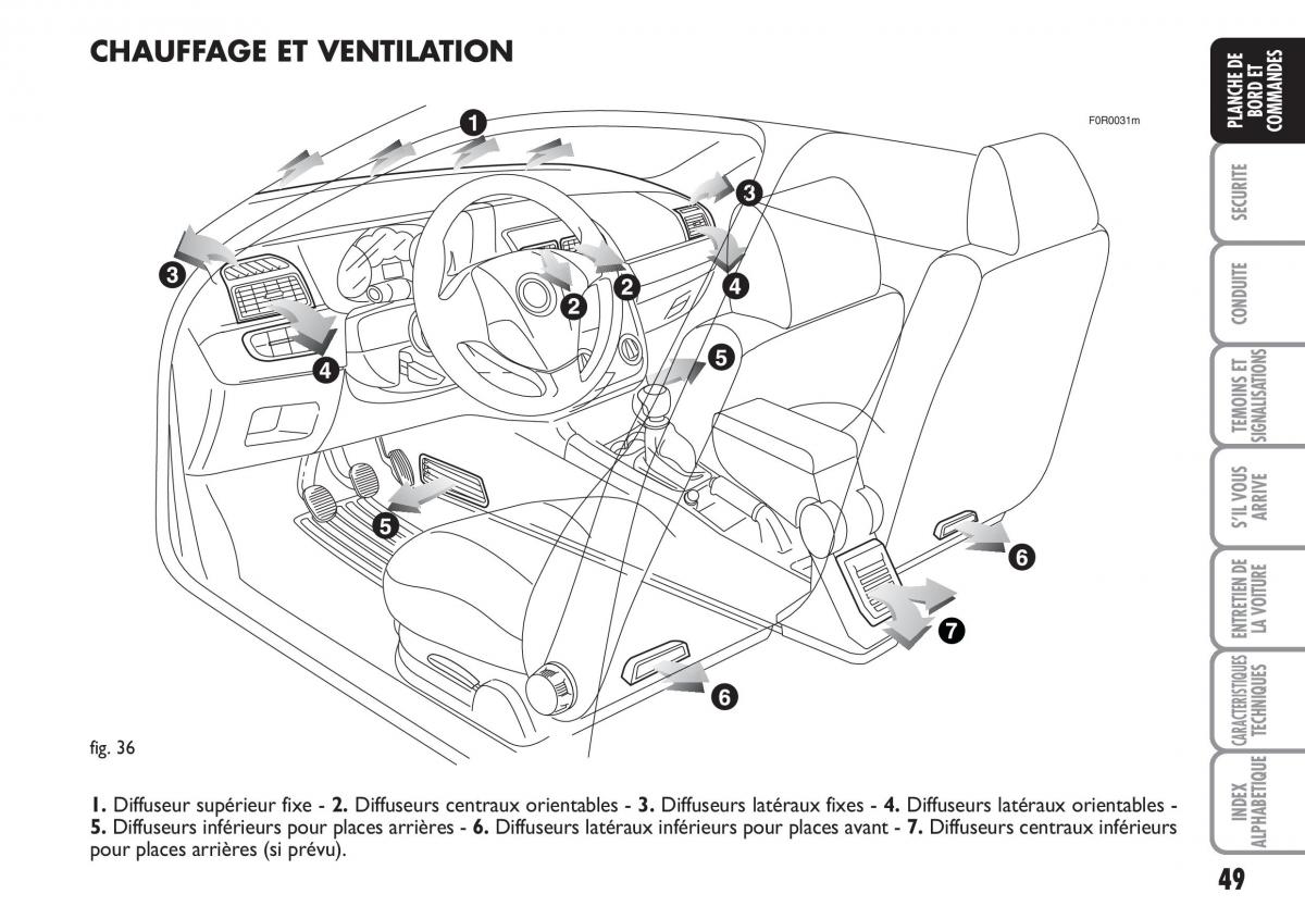 Fiat Linea manuel du proprietaire / page 50