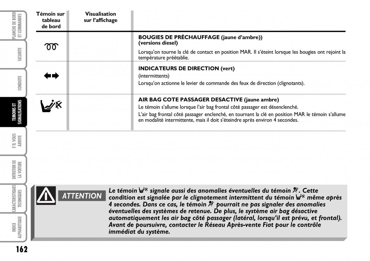 Fiat Multipla I 1 manuel du proprietaire / page 163